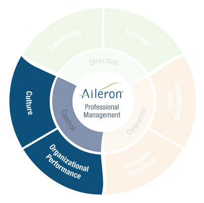 DOC_Model_NewColors_control