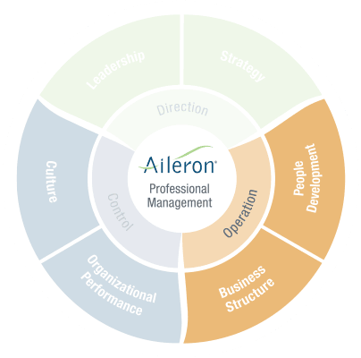 DOC_Model_NewColors_operation