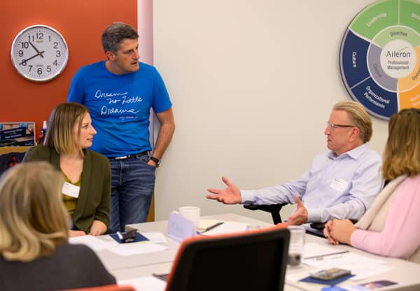 Becoming a More Conscious Leader | Aileron